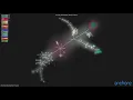 Anchore Development History Gource Git Visualization