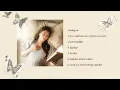 RAISSA ANGGIANI - PLAYLIST (ROMANTICIZING UR SADNESS)