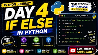 Python Journey Day 4 If Else Statement in Python Python Tutorial for Beginners