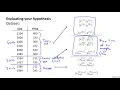 10 3 Model Selection and Train Validation Test Sets 12 min