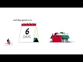 Relocate Move to Raleigh NC Woodscreek Neighborhood Homes for sale Raleigh NC Codjo Cossou Realtor
