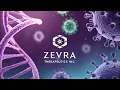 ZVRA Zevra Therapeutics Inc - 60 Second Analysis