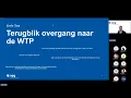 Download Lagu Online bijeenkomst: het definitieve overzicht voor actieve deelnemers