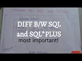 SQL INTERVIEW QUESTION DIFFERENCE SQL and SQL PLUS MUST WATCH