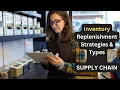 Four Inventory Replenishment Methods Inventory Management