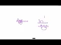 Leetcode 26 Remove Duplicates from Sorted Array Java Simple Solution Solution in Tamil