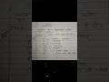 tricks for glosbe dictionary