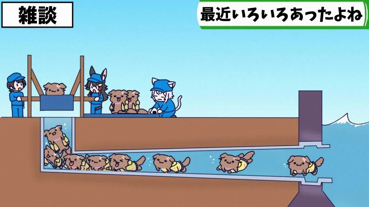 【雑談】なんか色々あったのでみんなで確認し合う会【戌神ころね】