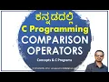 C Programming in Kannada 10 Comparison Relational Operators IF - ELSE Statements