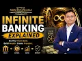 Infinite Banking Explained The Truth About Building Wealth with Whole Life Insurance