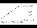 Fundamentals of Linear Algebra Vectors
