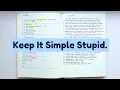 This 2 Minute Spread Will Organize Your Entire Life