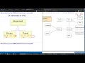 8 12 Composition and Inheritance in UML