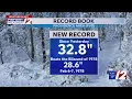 1 30 PM Blizzard of 78 record ly broken by Blizzard of 26
