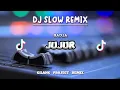 Download Lagu Santuy!!! DJ jujur - Radja - Slow Remix - ( Gilang Project Remix )