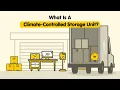 What Is A Climate-Controlled Storage Unit