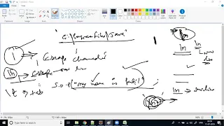 Session-9 - Core Java Type Casting and Operators