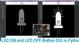 GUI in Python with LED ON and LED OFF button and image