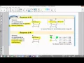 Notes 6 2 Properties of Parallelograms