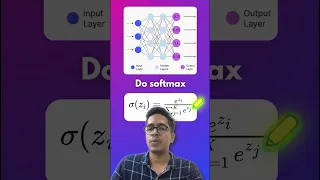 Softmax explained in 60 seconds