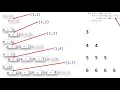 Right Triangle - Python Pattern printing and Nested Loops Step-by-Step Guide in Tamil