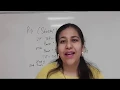 Algorithm for Push and Pop operations on a stack implemented using Arrays