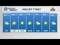 Phoenix s morning weather forecast for June 12 2026
