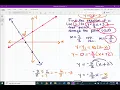 Python - Circles Tutorial 6 Pygame