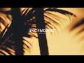 DECAP, Late Too, Seb Zillner feat. DAO, Torin Martinez - Buenos Tiempos