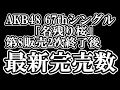 Lagu As of February 13th, AKB48's \