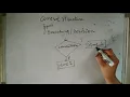 Decision control structure