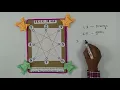 Frog Jump Puzzle with Solution Maths Project