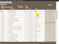 Ship Participant Database