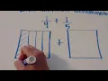 Area models to Add Fractions