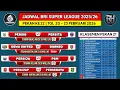 Lagu Jadwal Bri Liga 1 2025 Pekan ke 22~PERSIB VS PERSITA~Klasemen Bri Super League Terbaru~Live Indosiar