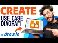 Cara MEMBUAT DIAGRAM USE CASE di draw io Langkah demi Langkah