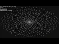 50 Sorts Visualized - Scattered Pie