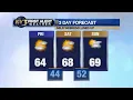FIRST ALERT WEATHER Friday starts cold ends on a mild note