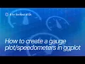 How to Make Gauge Plots With ggplot2