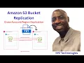 How to Configure S3 Replication Across AWS Accounts Regions Disaster Recovery in AWS