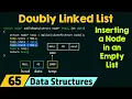 Doubly Linked List Inserting a Node in an Empty List