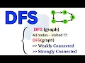 Python Program To Check Graph is Strongly Connected or Weakly Connected Using DFS