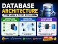 L5 Database Architecture Explained Centralized Distributed Client-Server Systems