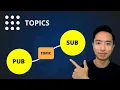 ROS2 Topics