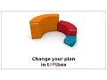 iiNet Quick Tips Changing your Plan