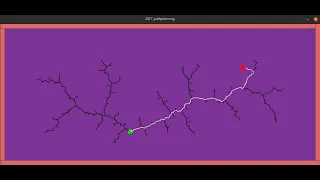 RRT algo Visualization In Processing 3