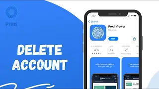Delete Prezi Account How To Close Prezi Account