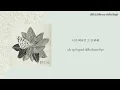 [MM SUB] Park Hyo Shin(박효신) - Wildflower(야생화)