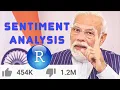 Modi YouTube Comments - Sentiment Analysis with R Machine Learning AI Applications