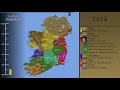 The History of Ireland: Every Year